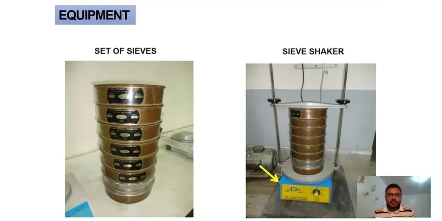 Grain size analysis (sieve + hydrometer) in Christchurch